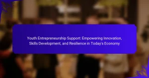 Youth Entrepreneurship Support: Empowering Innovation, Skills Development, and Resilience in Today’s Economy